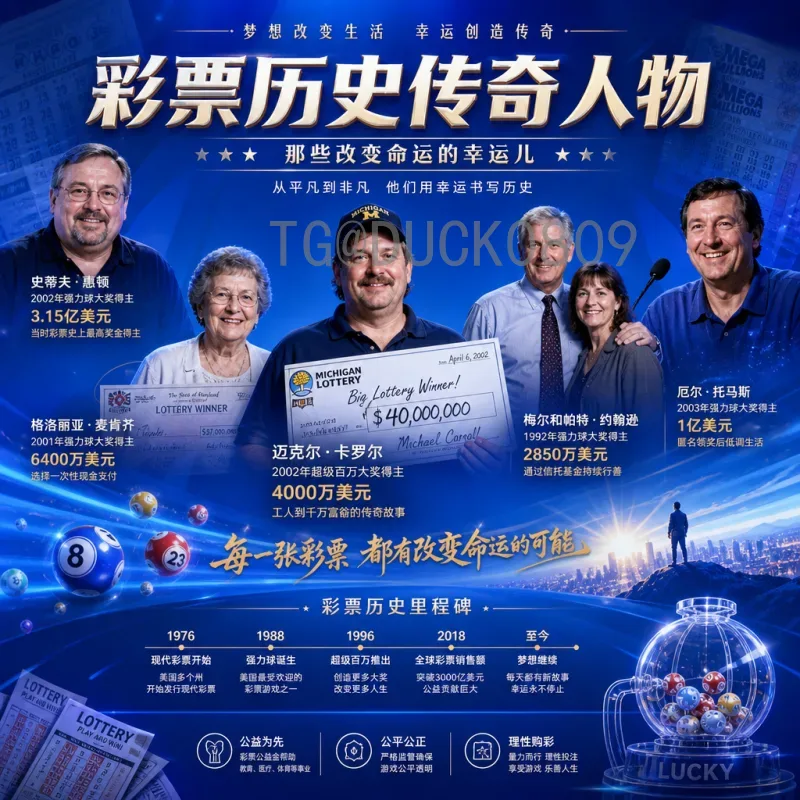 官方2026年国际足联世界杯决赛门票价格全解析